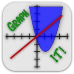 Graph It! Matematik Formülleriyle Grafik Çizme