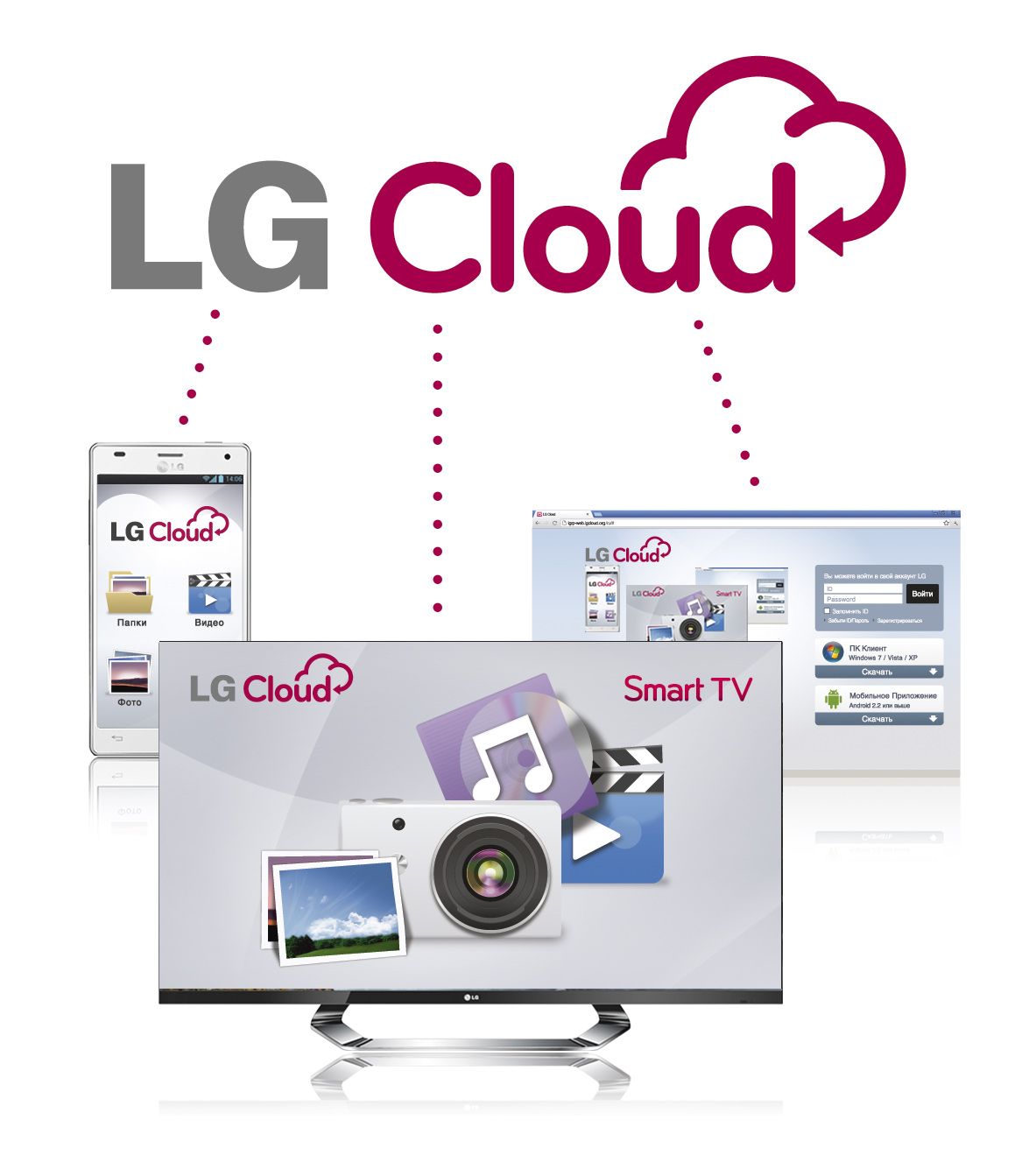 lg_cloud-30052013.jpg